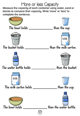 Free Measuring Capacity Worksheet